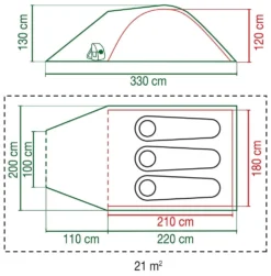Coleman Kobuk Valley 3 Plus / 3 Persoons Tent - Groen -Winkel Voor Buitenartikelen 30376 coleman kobuk valley 3 plus