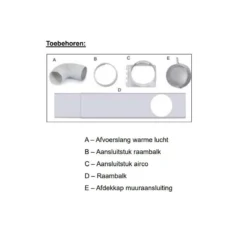 Eurom Pac 7.2 Airco 9 Eurom Pac 7.2 Airco -Winkel Voor Buitenartikelen 60140 eurom pac 7.2 airco