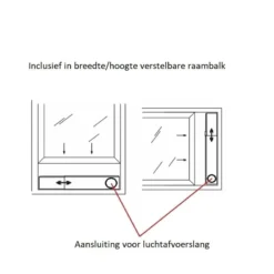Eurom Pac 7.2 Airco 10 Eurom Pac 7.2 Airco -Winkel Voor Buitenartikelen 60141 eurom pac 7.2 airco