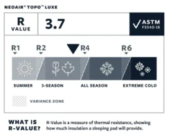 Therm-A-Rest NeoAir Topo Luxe Regular Slaapmat Groen -Winkel Voor Buitenartikelen 68823 therm a rest neoair topo luxe regular slaapmat