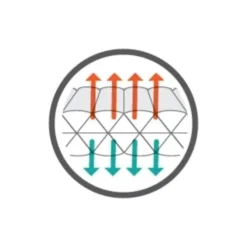 Therm-A-Rest NeoAir UberLite Large Slaapmat Blauw -Winkel Voor Buitenartikelen 81850 therm a rest neoair uberlite large slaapmat