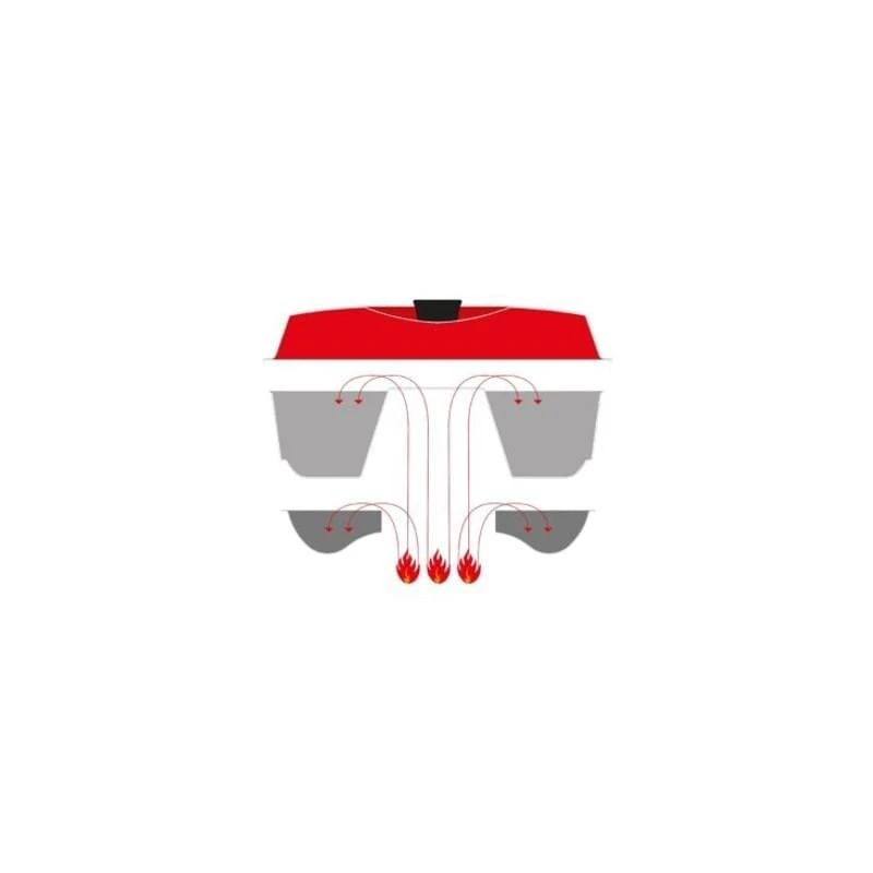 Omnia Campingoven 3 Omnia Campingoven - Afbeelding 3