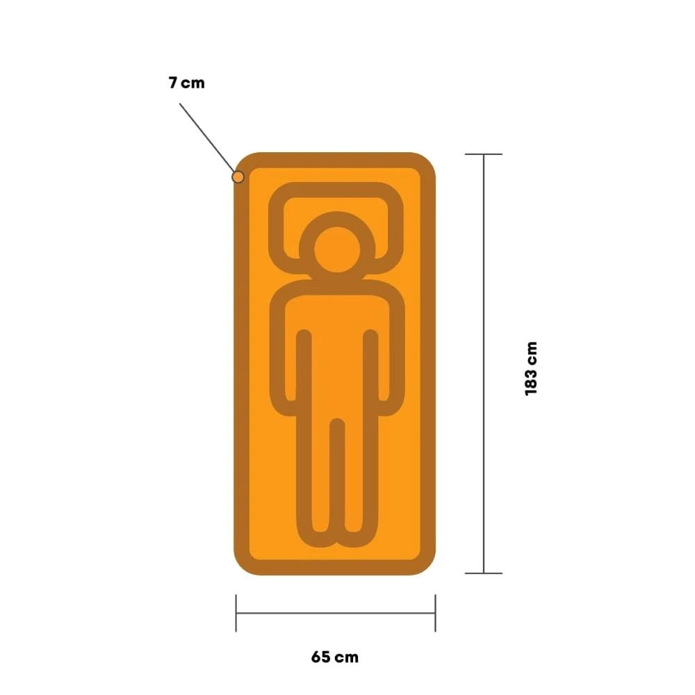 Exped Ultra 3R MW + Pumpbag Slaapmat Groen 3 Exped Ultra 3R MW + Pumpbag Slaapmat Groen - Afbeelding 3