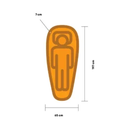 Exped Ultra 3R LW Mummy + Pumpbag Slaapmat Groen 5 Exped Ultra 3R LW Mummy + Pumpbag Slaapmat Groen -Winkel Voor Buitenartikelen 98282 exped ultra 3r lw mummy pumpbag slaapmat