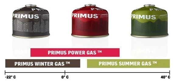 Primus Power Gas 100G 2 Primus Power Gas 100G - Afbeelding 2