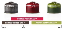Primus Winter Gas 230G 8 Primus Winter Gas 230G -Winkel Voor Buitenartikelen 9838 winter gas